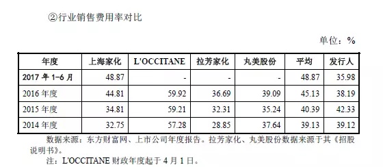 95后顏值經濟大爆炸:一文盤點化妝品產業如何年入4000億 95后顏值經濟大爆炸:一文盤點化妝品產業如何年入4000億
