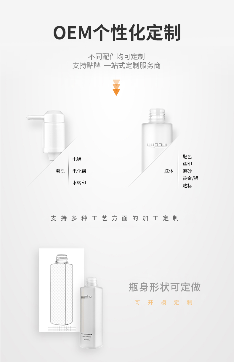 現貨300ml圓肩圓柱洗護瓶PE母嬰日化用品包材洗發水瓶乳液四方瓶