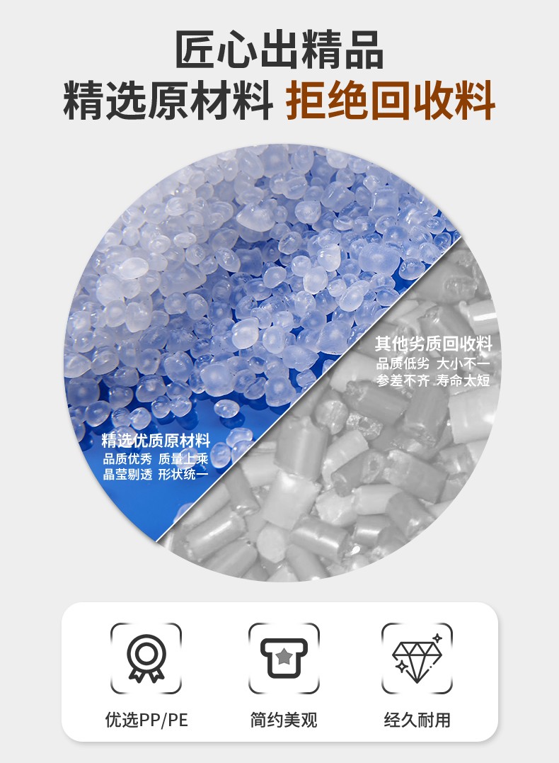 現貨PP化妝品包材去角質磨砂膏瓶250ml發膜面膜瓶子身體乳膏霜罐